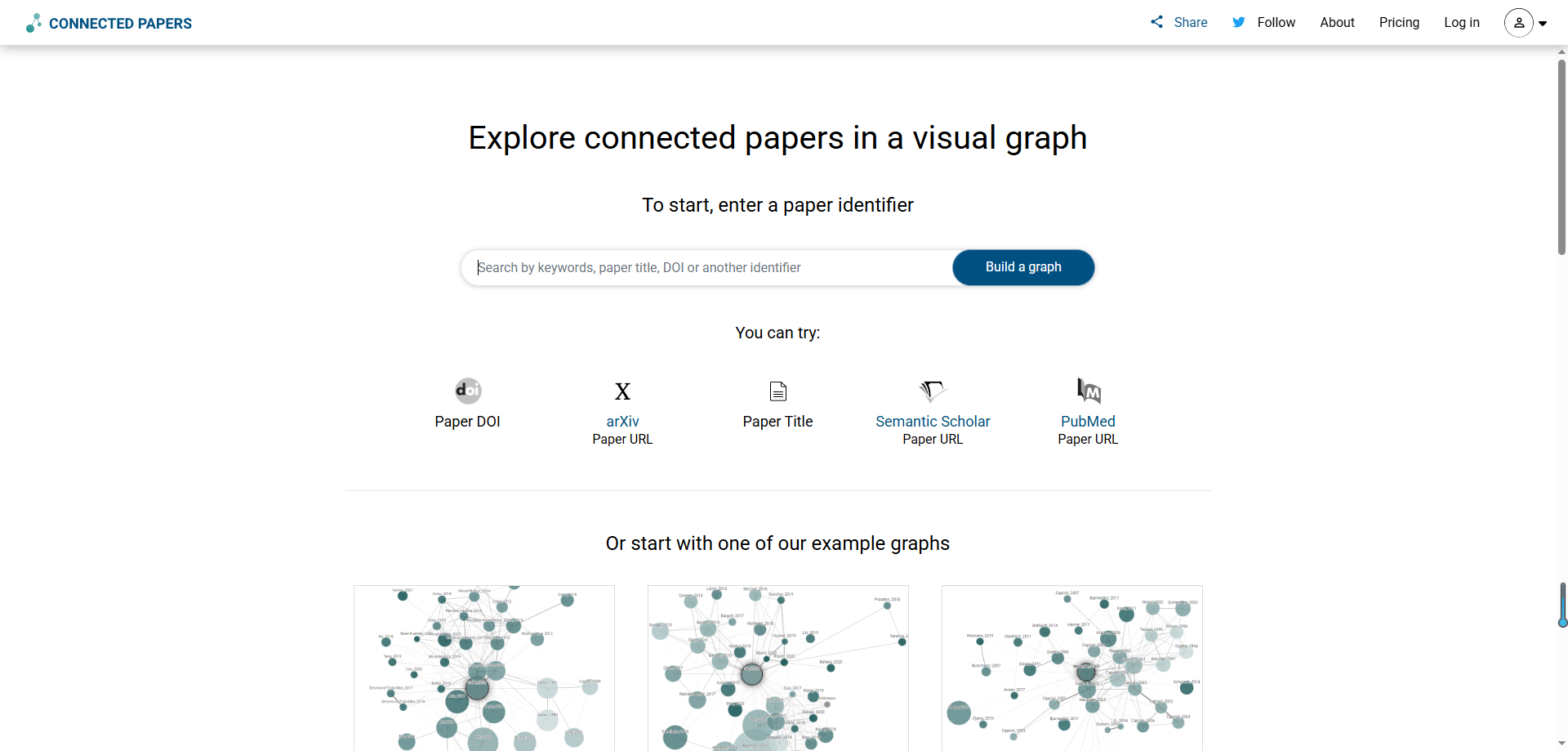 connected papers